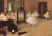 Edgar Degas, The Dancing Class
